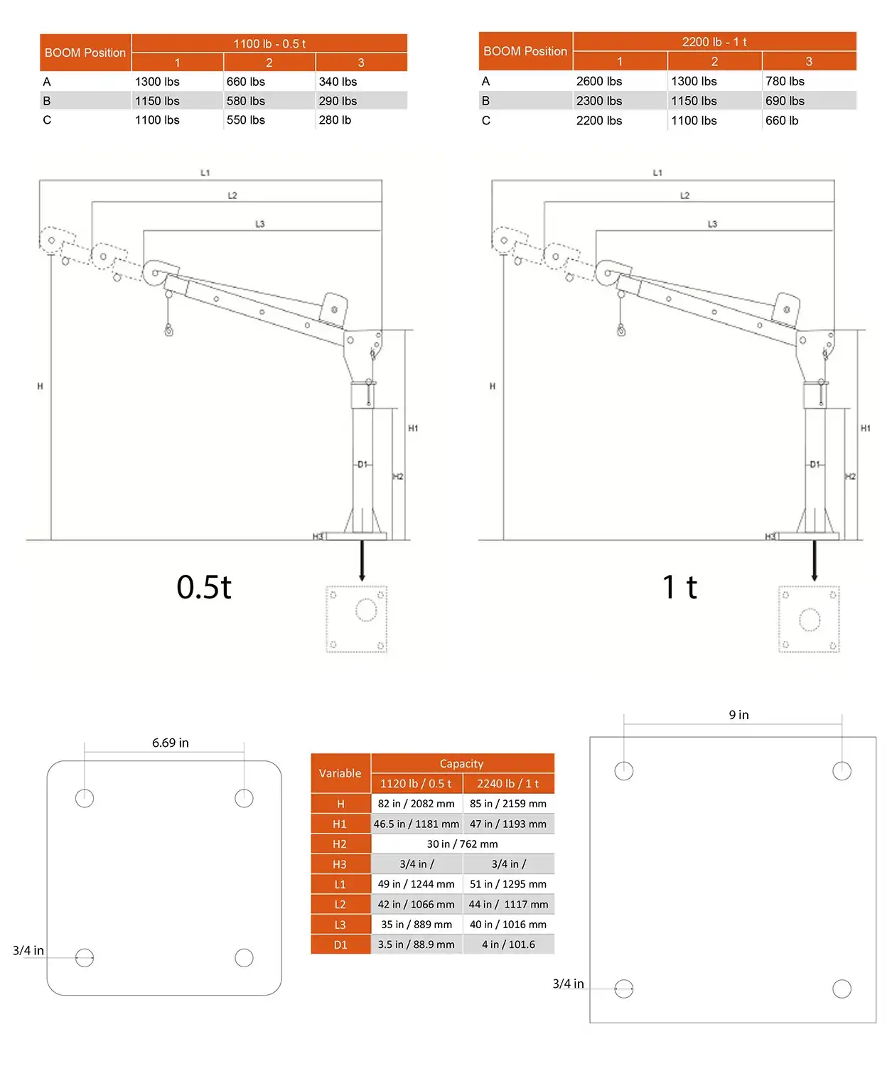 davit-matafora-vinci-teknik-bilgi-3.webp Ürünü Teknik Resmi