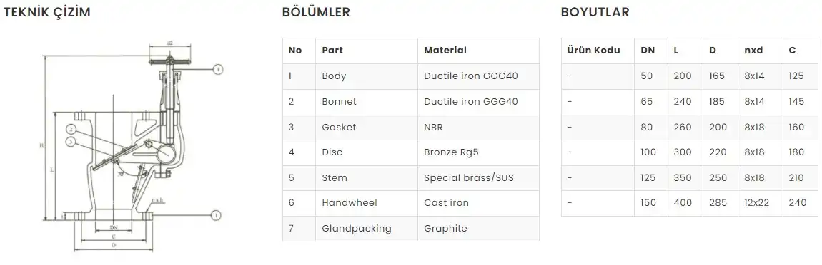 din-firtina-vanasi-sfero-dokum-duz-2-1.webp Ürünü Teknik Resmi