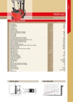 1.2 Ton Akülü Forklift - Görsel 3