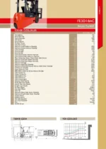 F3D18AC 1.8 Ton Akülü Forklift - Görsel 3