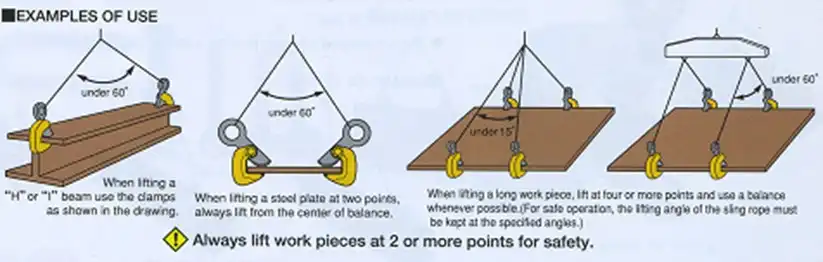 6400 kg yatay sac kapma seti teknik resim