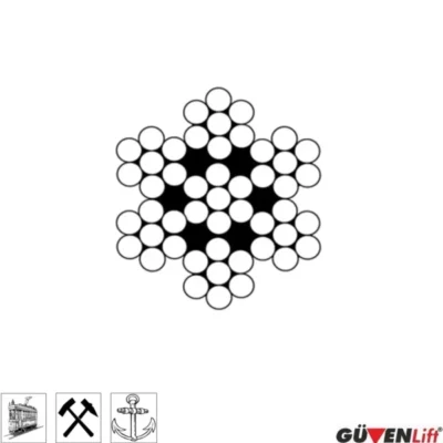 6x7 celik oz gergi celik halat 600x605 1