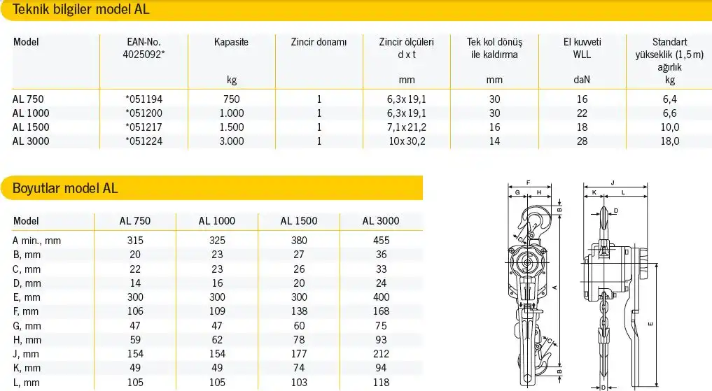al aluminyum zincirli cektirme olcu tablosu