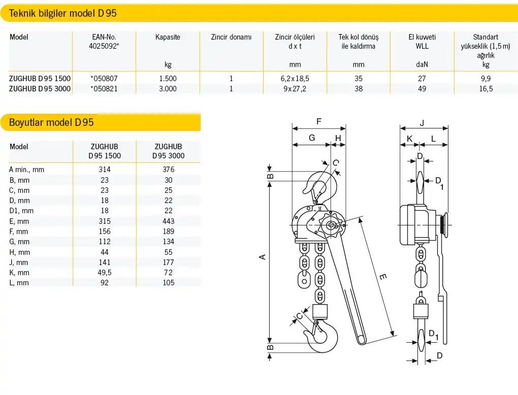d95 zincirli cektirme teknik resim
