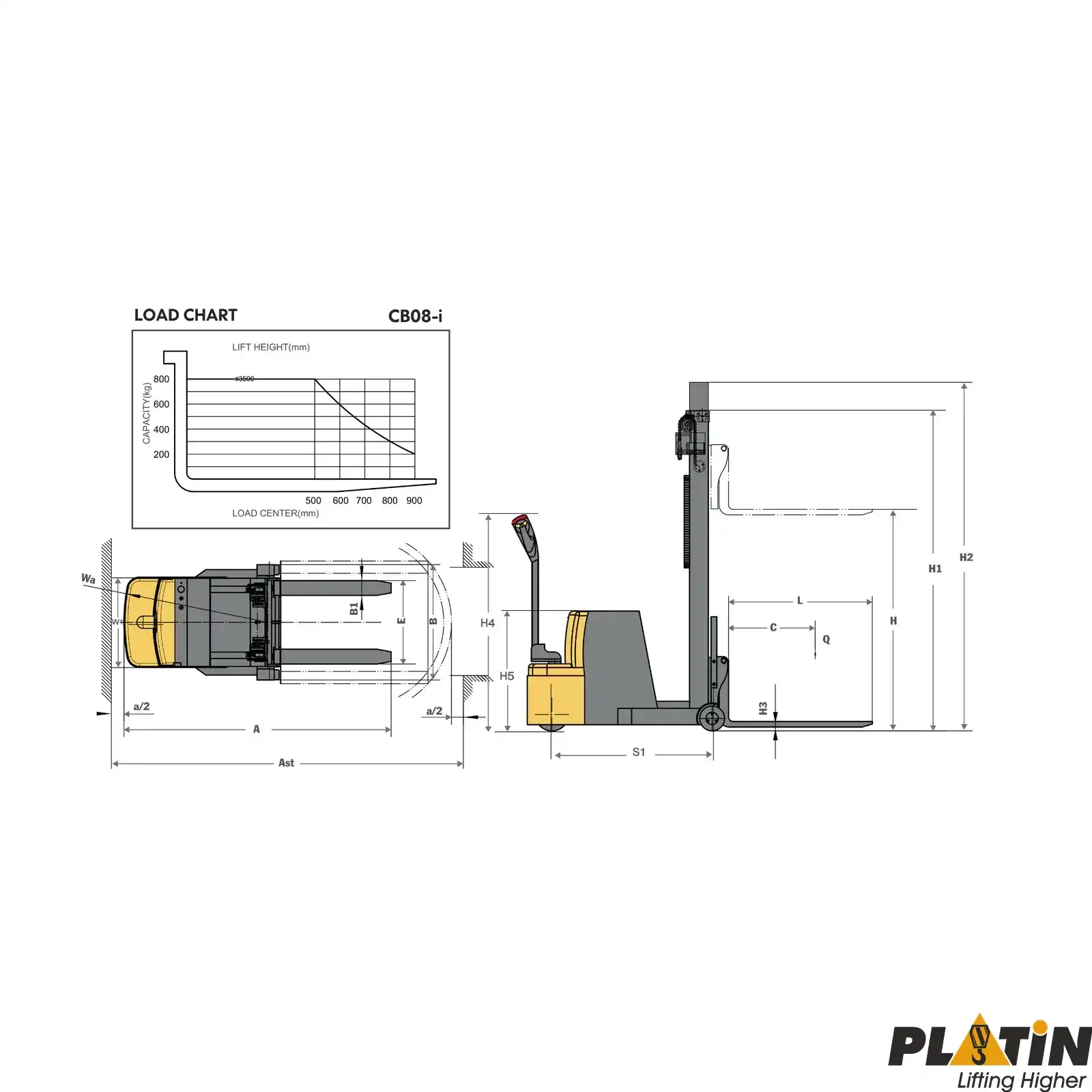 denge agirlikli istifleme makinesi 1