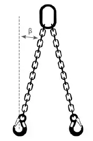 iki bacak cizim a kancali