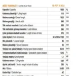 Netlift Akülü Transpalet Li-İon - Görsel 4