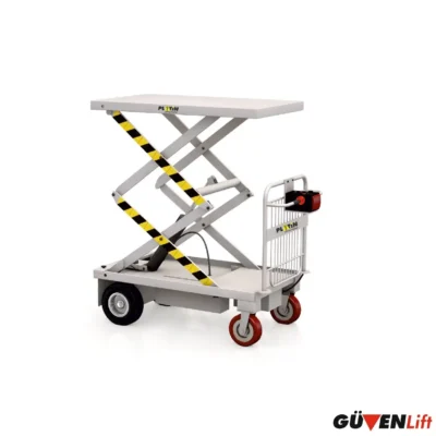 pg 116 makasli platform
